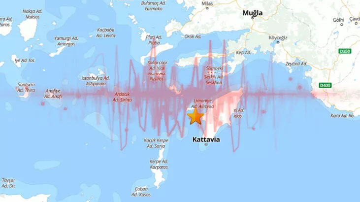 Ege Denizi Nde Lik Korkutan Deprem Olay Gazetesi Bursa Gazetesi Bursa