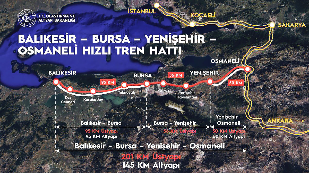 Bursa N N H Zl Tren Projesi Ne Durumda Bakan Uralo Lu Ndan Yeni