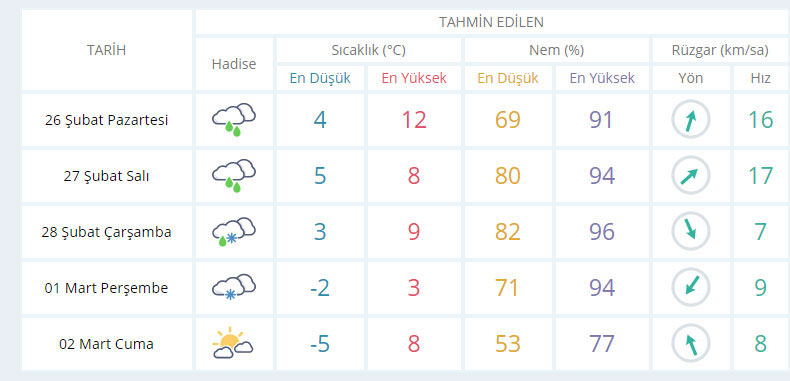 hava-tahmini.jpg