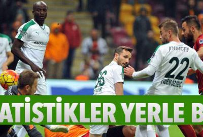 İstatistikler yerle bir!