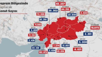 AK Partili Esgin: “Türkiye muhalefetinin talihsiz hezeyanlarını milletimiz asla unutmayacak”