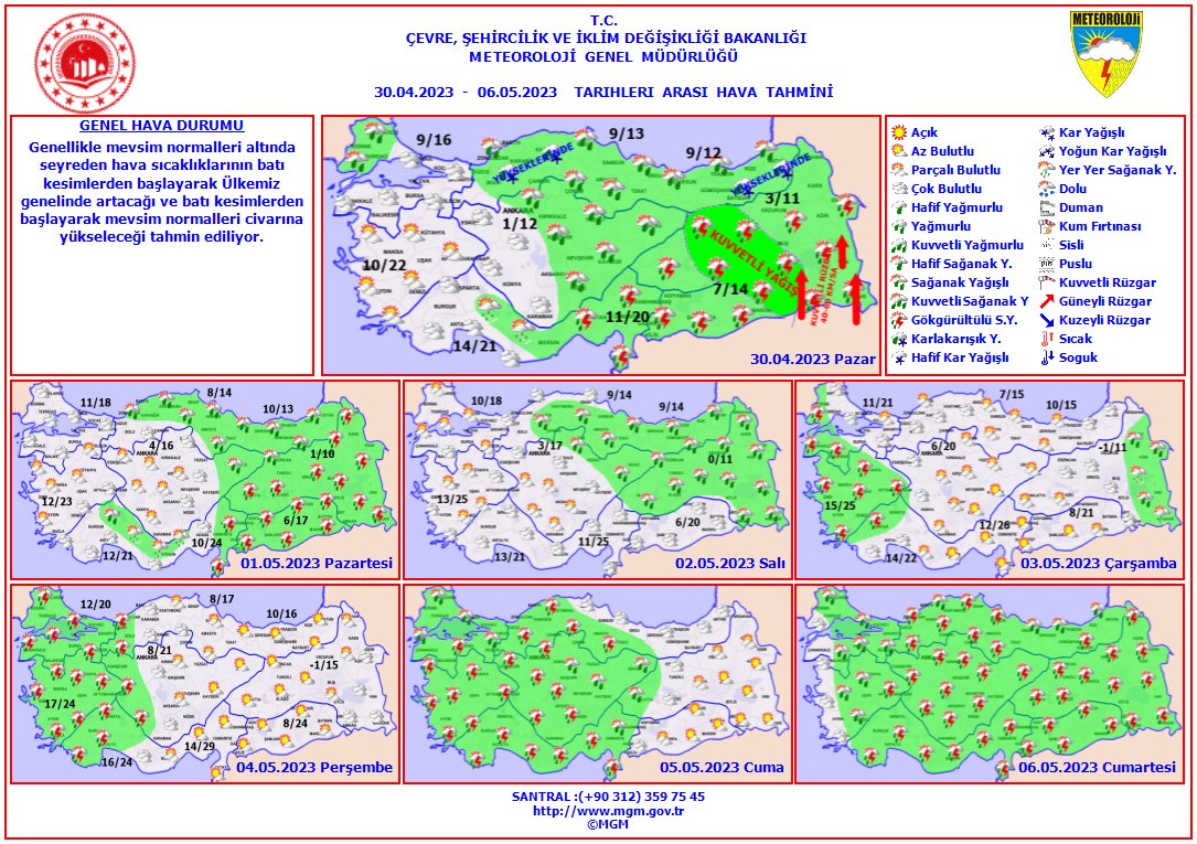 Bursa'da Hava Ne Zaman ısınacak? İşte Meteoroloji'nin Son Tahminleri ...